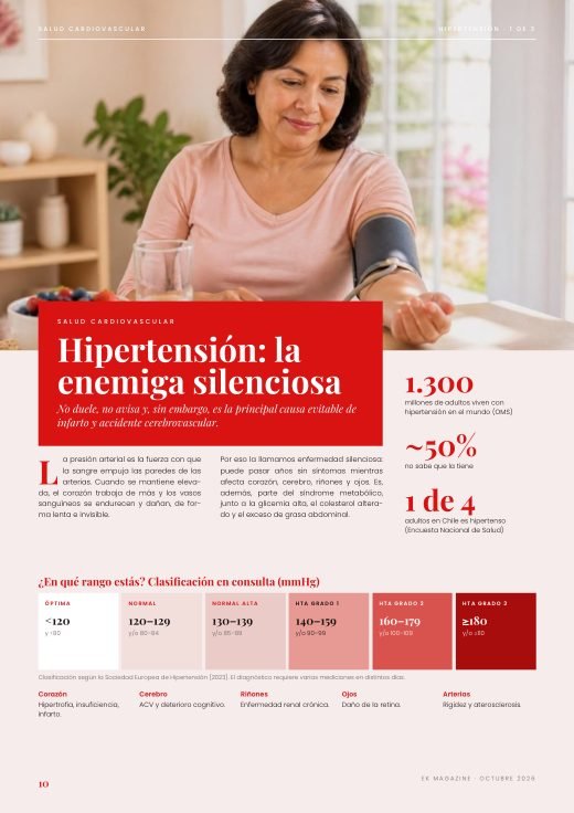 Página de hipertensión